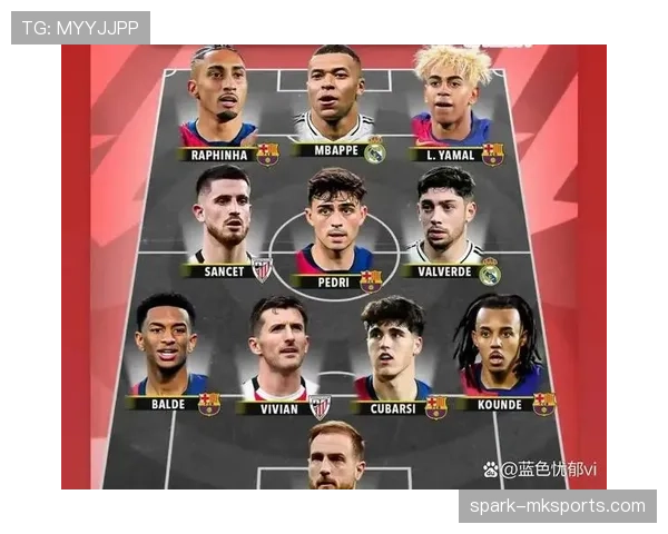 西甲外援天赋榜揭晓：赛季最佳引援之争谁主沉浮？