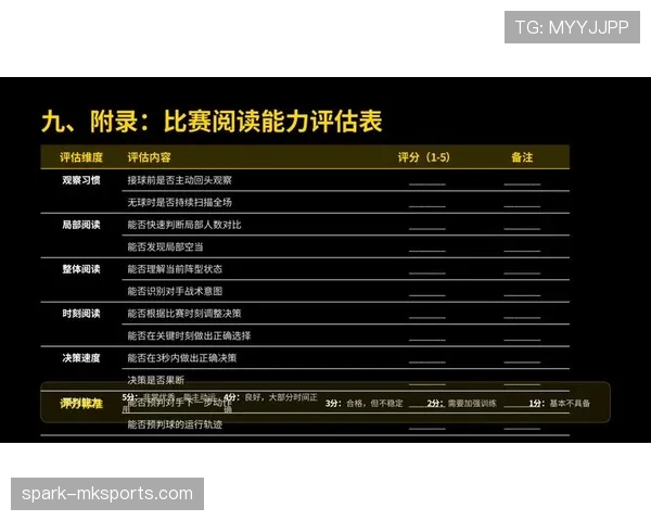 麦肯尼比赛阅读能力解析