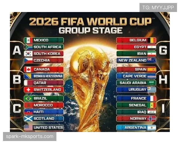 2026世界杯出线顺序怎么排 2026世界杯出线顺序怎么排